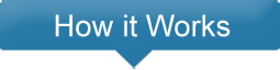 noxious weed wash system how it works